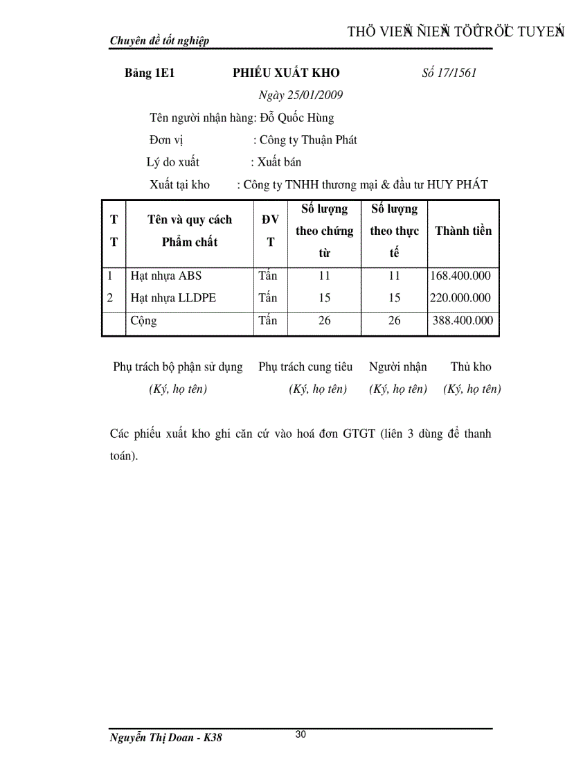 image for page Hoàn thiện hạch toán bán hàng và xác định kết quả kinh doanh tại công ty TNHH Thương Mại Đầu Tư HUY PHÁT