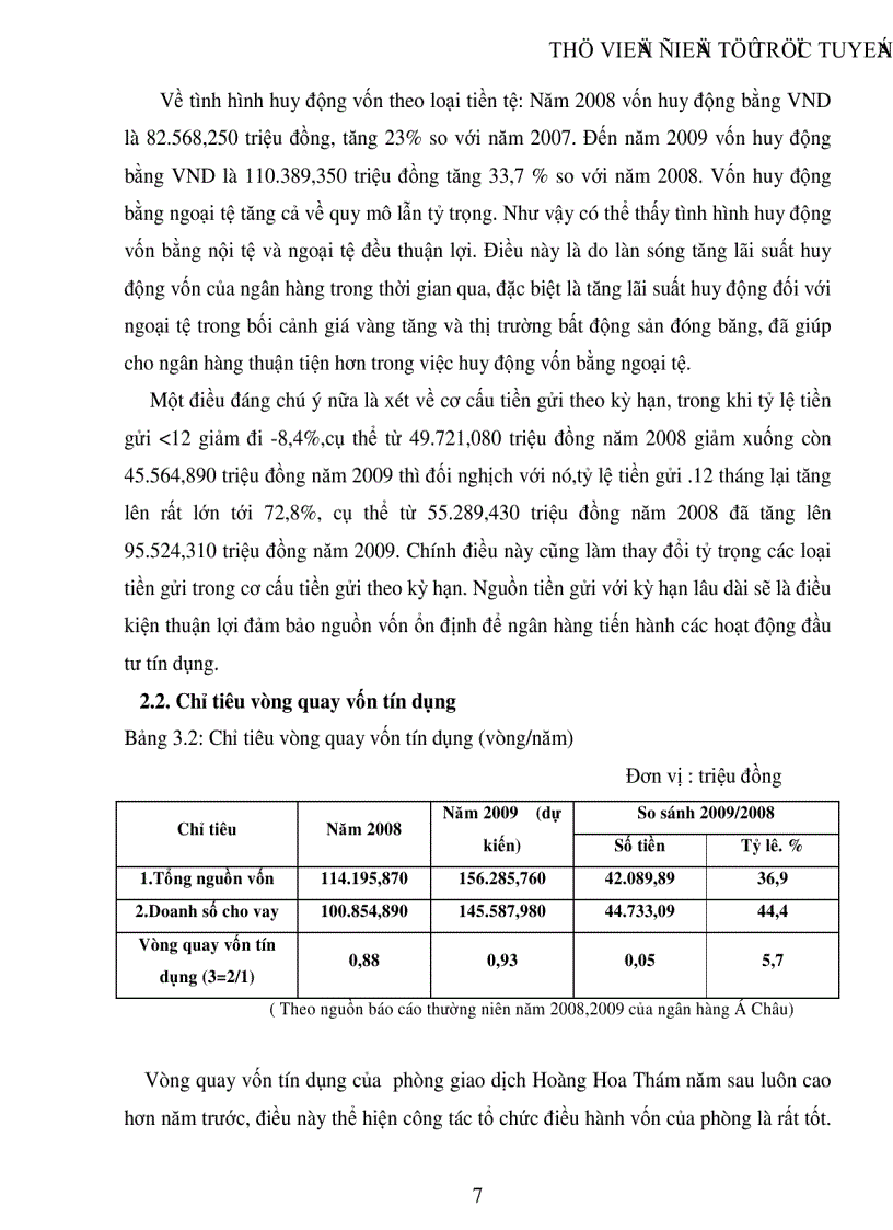 image for page Thực trạng và một số biện pháp phòng ngừa và hạn chế rủi ro cho vay tại Ngân hàng Thương mại cổ phần Á Châu phòng giao dịch Hoàng Hoa