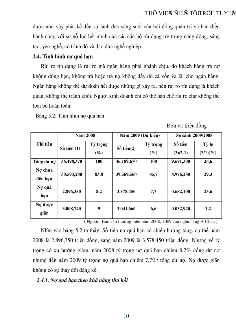 image for page Thực trạng và một số biện pháp phòng ngừa và hạn chế rủi ro cho vay tại Ngân hàng Thương mại cổ phần Á Châu phòng giao dịch Hoàng Hoa