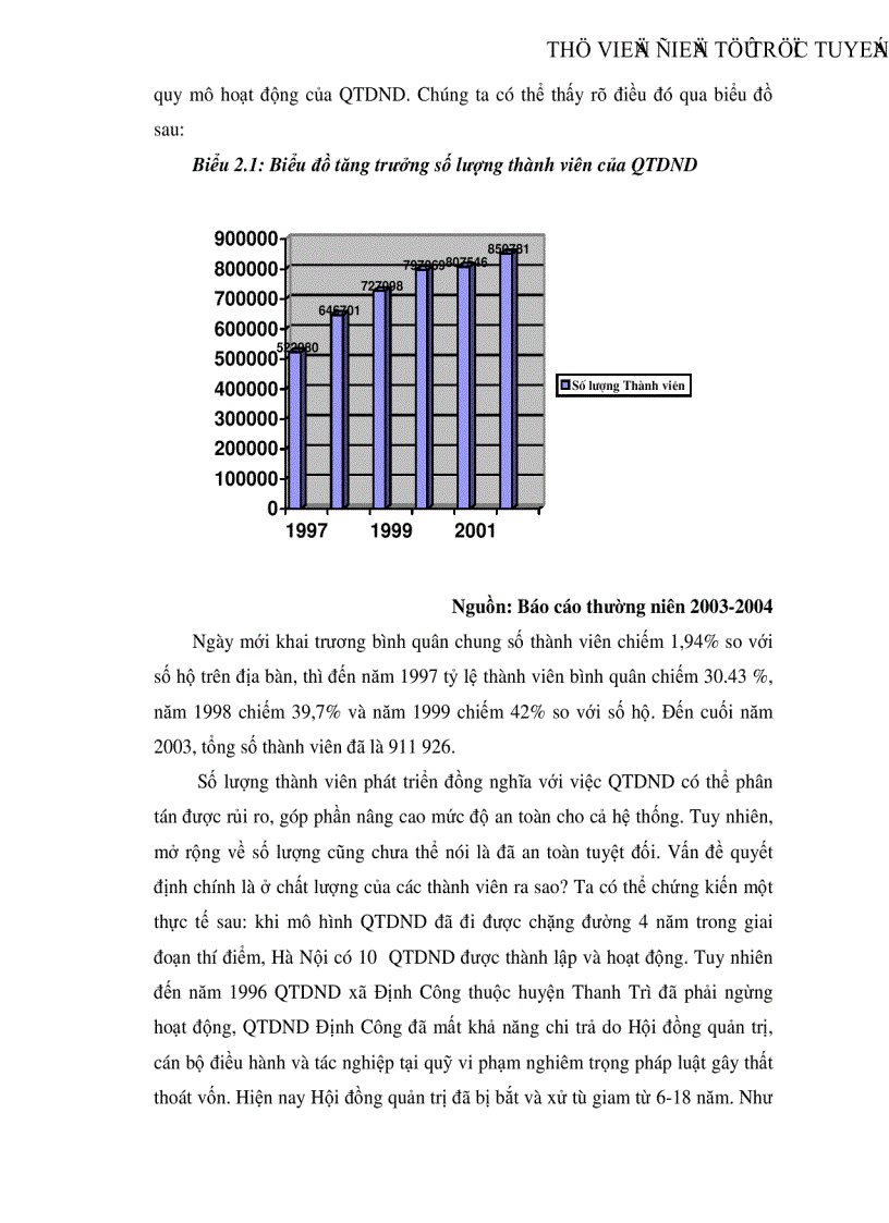 image for page Giải pháp nhằm đảm bảo an toàn cho hoạt động của các Quỹ tín dụng nhân dân