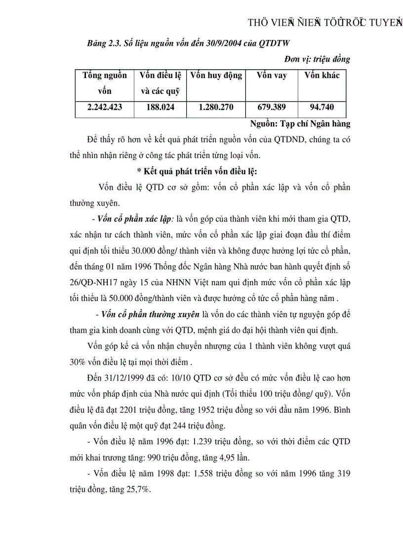 image for page Giải pháp nhằm đảm bảo an toàn cho hoạt động của các Quỹ tín dụng nhân dân