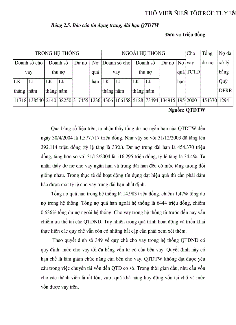 image for page Giải pháp nhằm đảm bảo an toàn cho hoạt động của các Quỹ tín dụng nhân dân