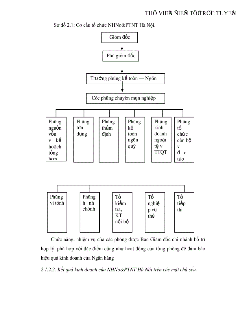 image for page Một số giải pháp nhằm nâng cao hiệu quả hoạt động kinh doanh ngoại tệ tại Ngân hàng Nông nghiệp và Phát triển nông thôn Hà Nội