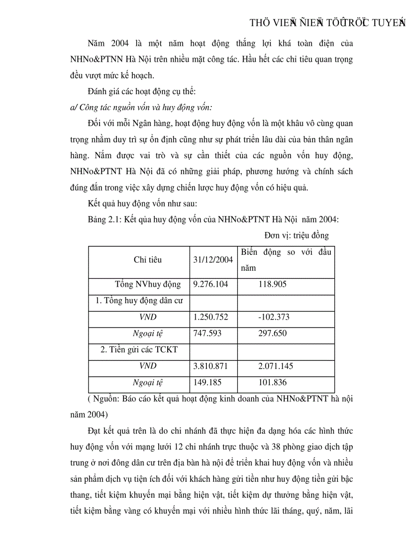 image for page Một số giải pháp nhằm nâng cao hiệu quả hoạt động kinh doanh ngoại tệ tại Ngân hàng Nông nghiệp và Phát triển nông thôn Hà Nội