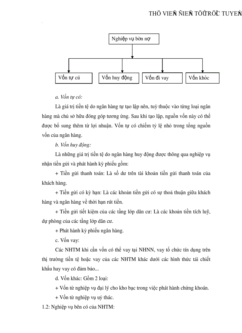 image for page Giải pháp cải tiến mở và sử dụng tài khoản tiền gửi nhằm tăng cường huy động vốn tại Ngân hàng Nông nghiệp và Phát triển Nông thôn Quảng Ninh