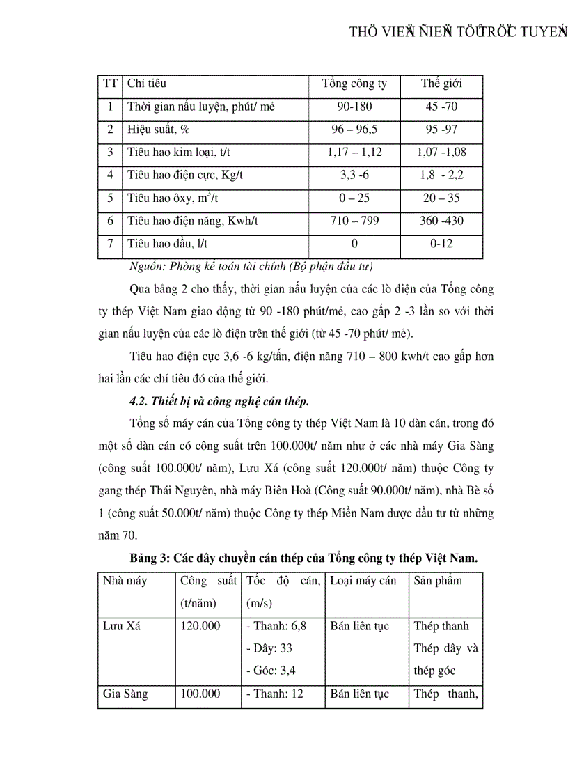 image for page Đầu tư nâng cao khả năng cạnh tranh của Tổng công ty thép Việt Nam