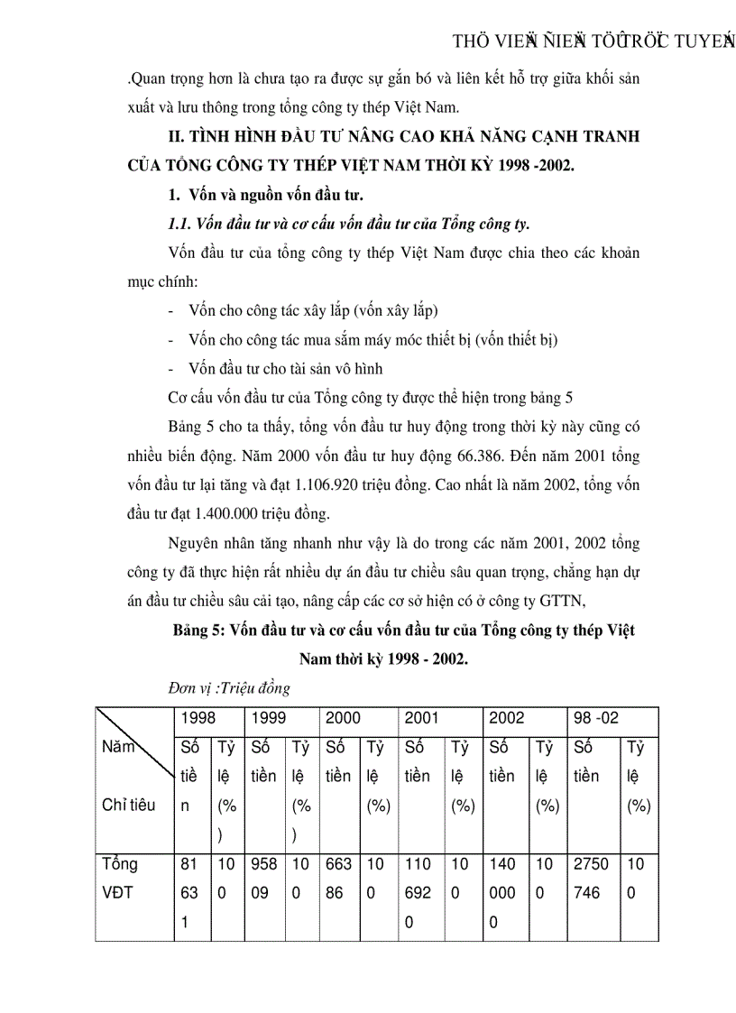 image for page Đầu tư nâng cao khả năng cạnh tranh của Tổng công ty thép Việt Nam