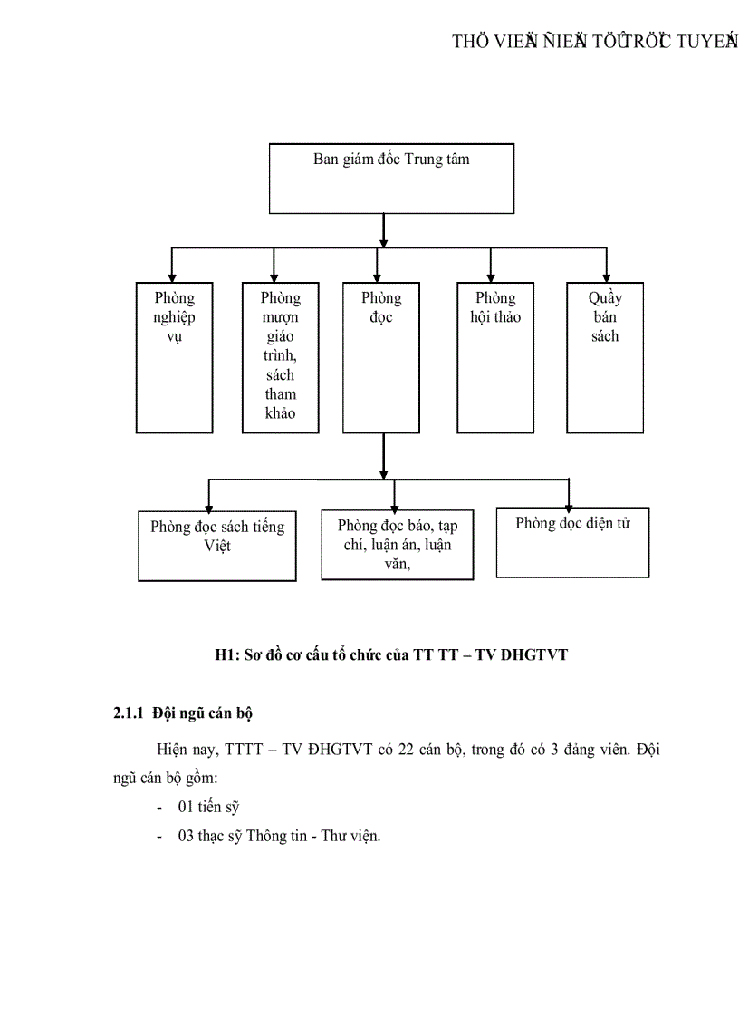 image for page Tổ chức và hoạt động của Trung tâm Thông tin Thư viện Trường Đại học Giao thông Vận tải Hà Nội