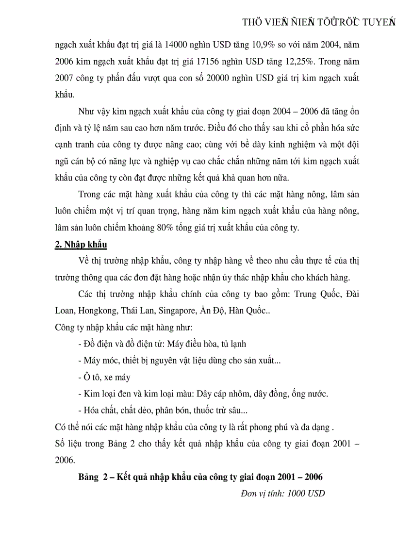 image for page Thực trạng và giải pháp nâng cao năng lực xuất khẩu nông sản của Công ty cổ phần xuất nhập khẩu và hợp tác đầu tư Vilexim