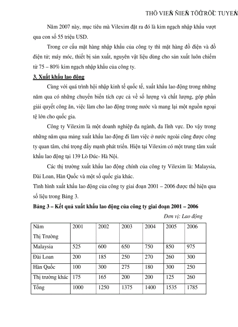 image for page Thực trạng và giải pháp nâng cao năng lực xuất khẩu nông sản của Công ty cổ phần xuất nhập khẩu và hợp tác đầu tư Vilexim