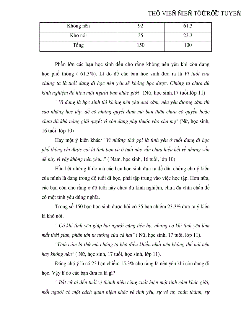 image for page Tìm hiểu thực trạng nhận thức của học sinh THPT về Giáo dục giới tính nghiên cứu trường hợp trường THPT Ngô Quyền TP Thái Nguyên