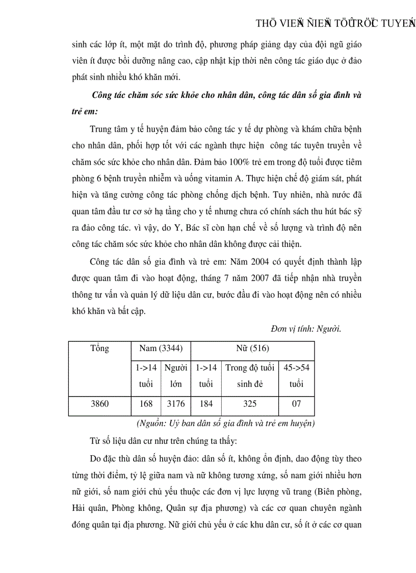 image for page Thực trạng chăm sóc sức khỏe sinh sản của phụ nữ huyện đảo Bạch Long Vỹ Hải Phòng