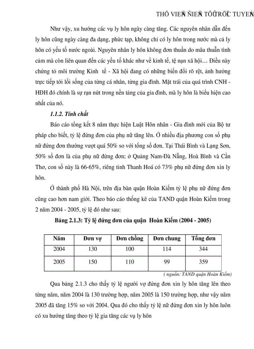 image for page Nguyên nhân của hiện tượng ly hôn ở phường Đồng Xuân quận Hoàn Kiếm Hà Nội