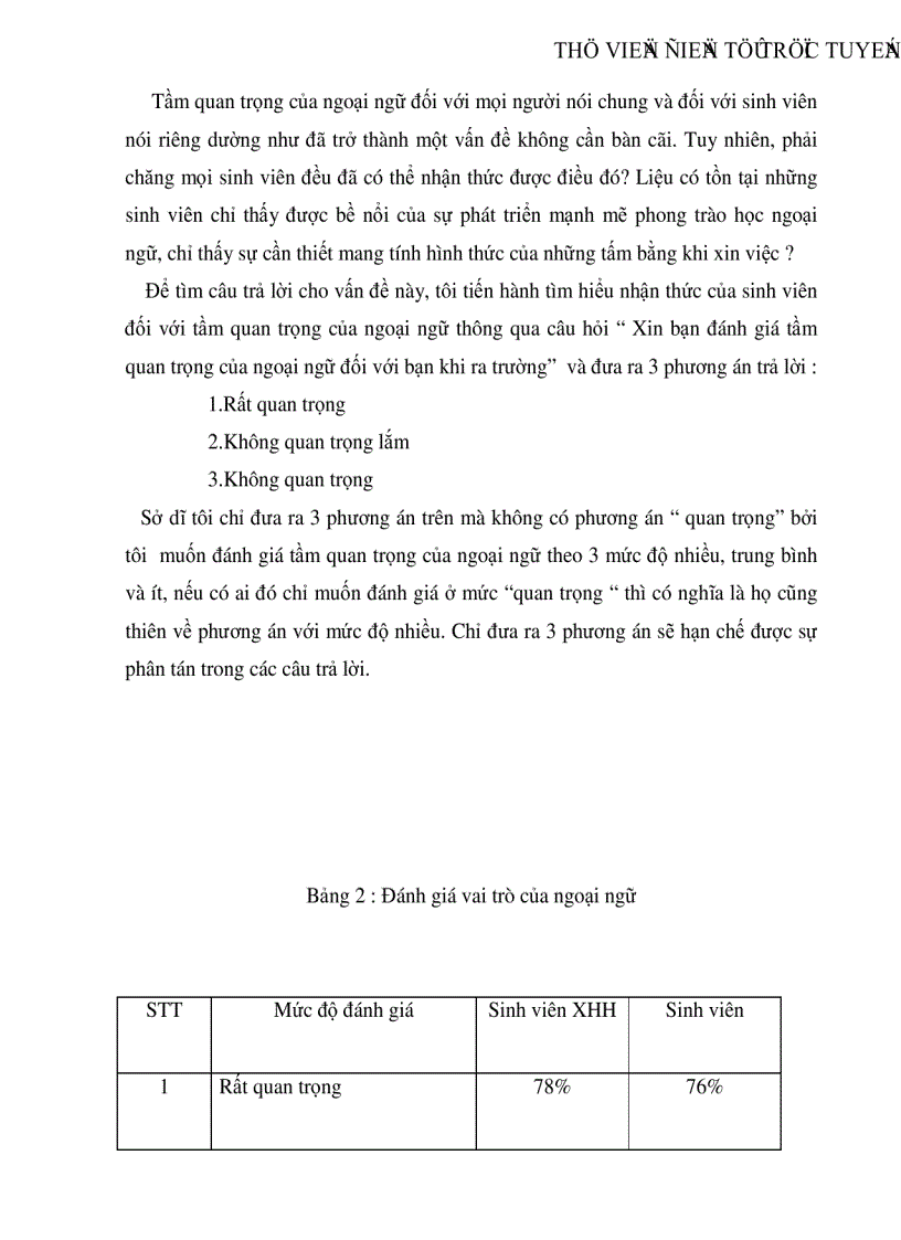 image for page Sinh viên Xã hội học với việc học thêm ngoại ngữ