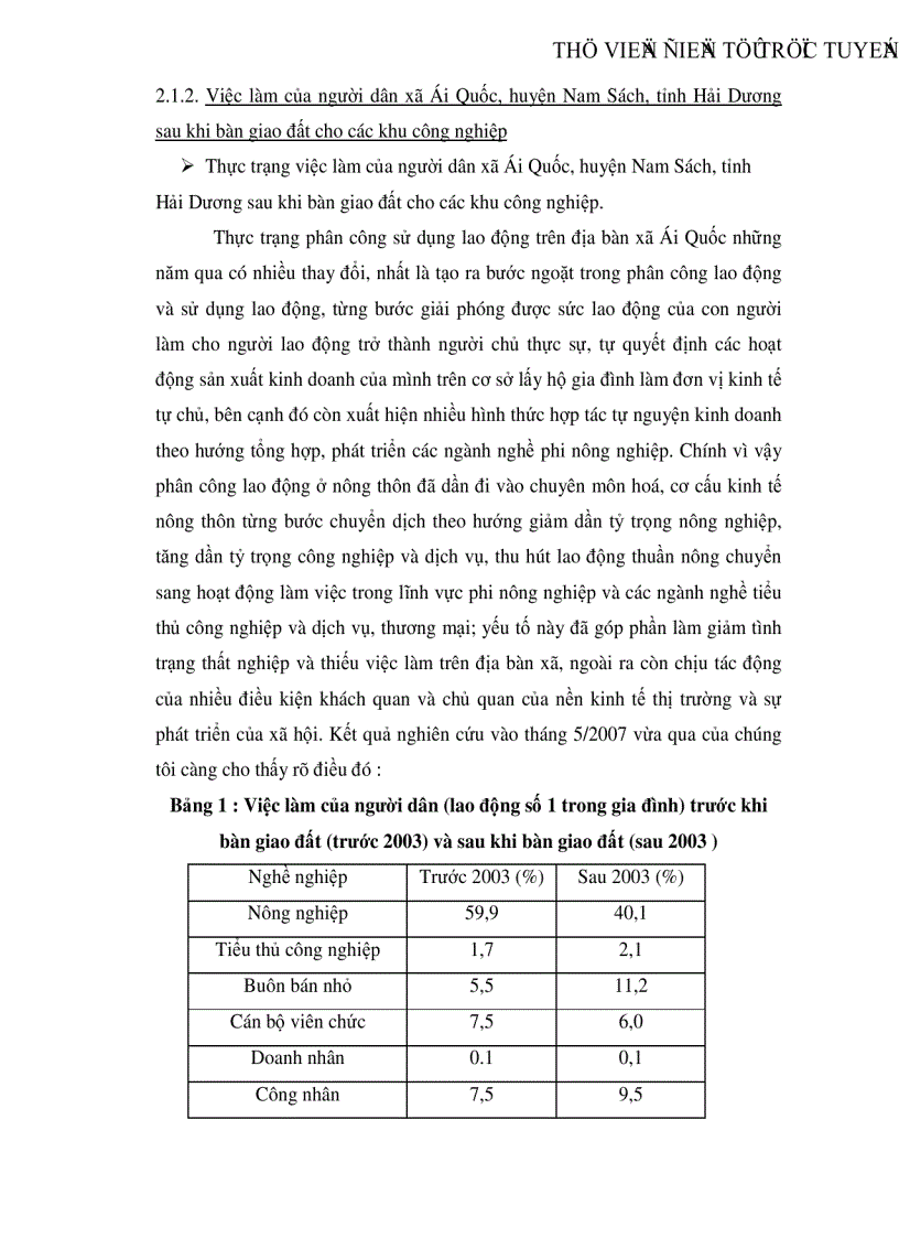 image for page Ảnh hưởng của việc chuyển giao đất tới cơ cấu nghề nghiệp của người dân xã Ái Quốc huyện Nam Sách tỉnh Hải Dương