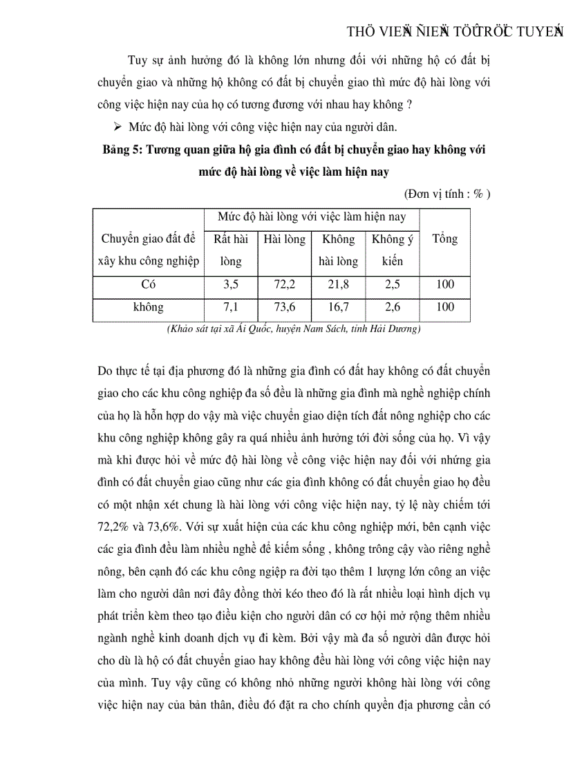 image for page Ảnh hưởng của việc chuyển giao đất tới cơ cấu nghề nghiệp của người dân xã Ái Quốc huyện Nam Sách tỉnh Hải Dương