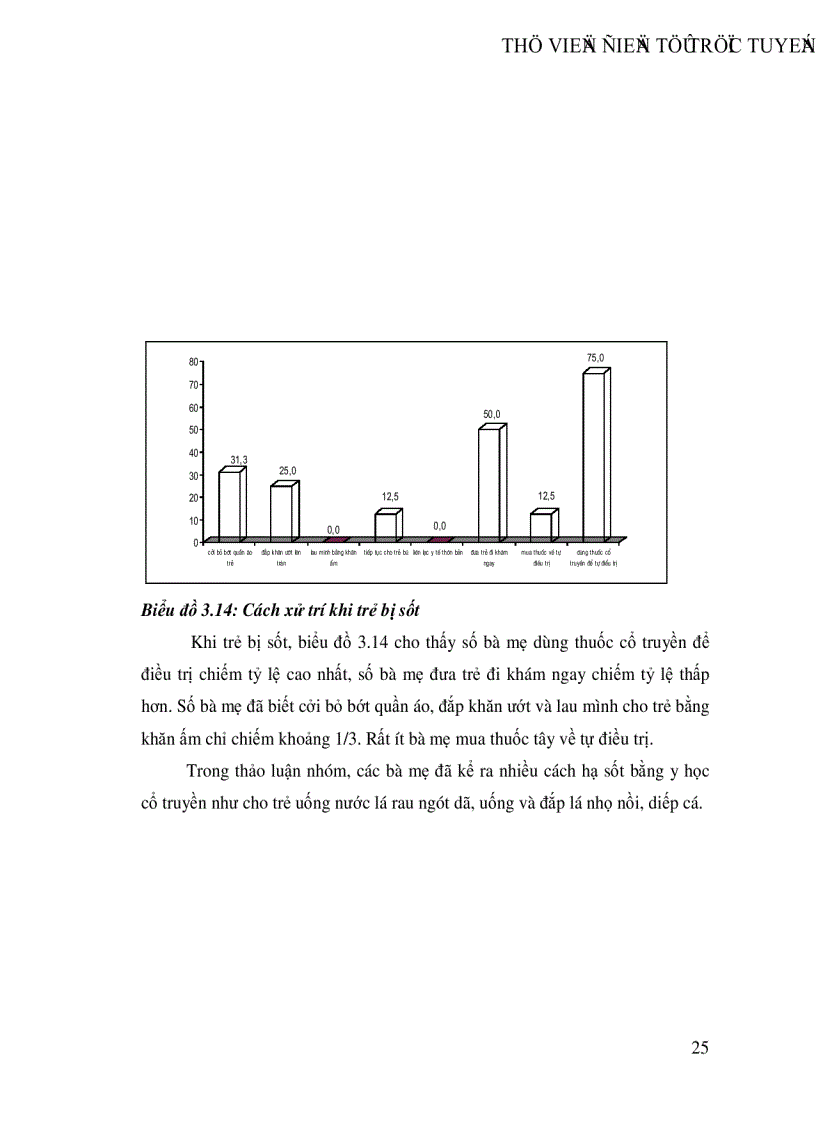 image for page Thực trạng và một số kiến thức thực hành về chăm sóc sức khoẻ mẹ trước trong sau sinh và chăm sóc trẻ sơ sinh
