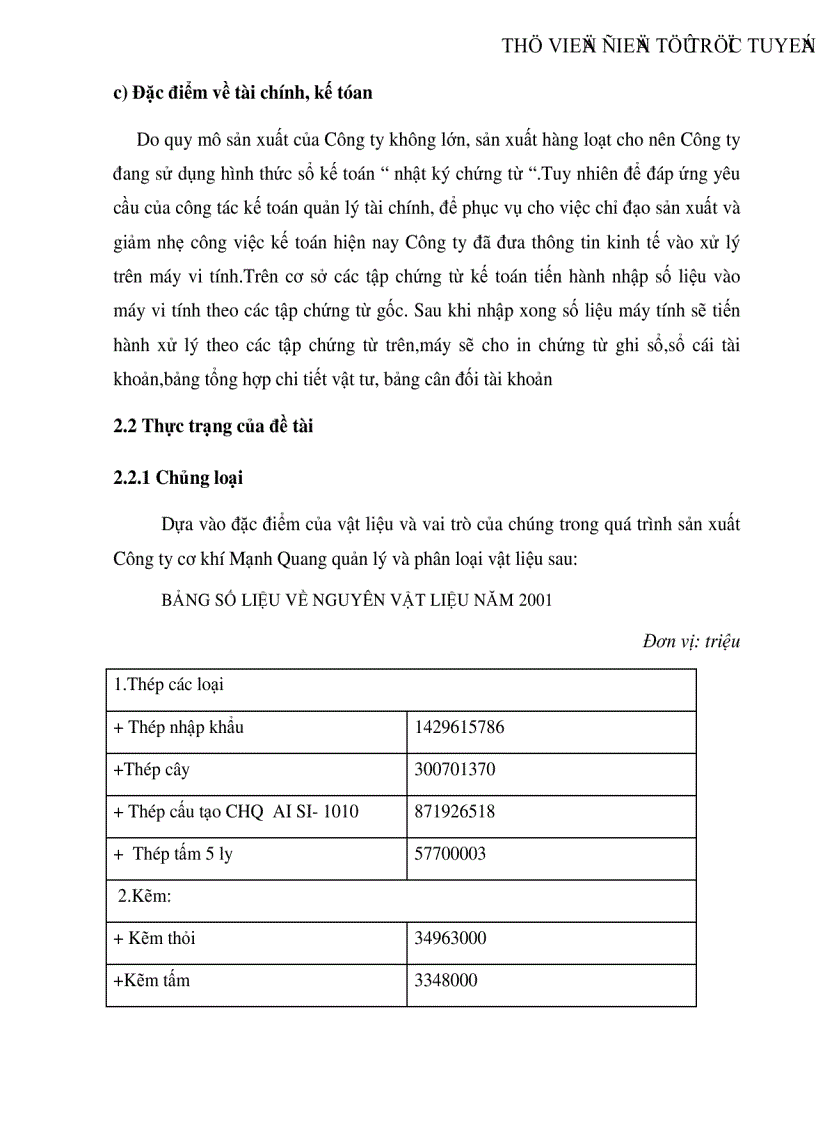 image for page Một số biện pháp quản lý và sử dụng nguyên vật liệu liên hệ Công ty cơ khí Mạnh Quang