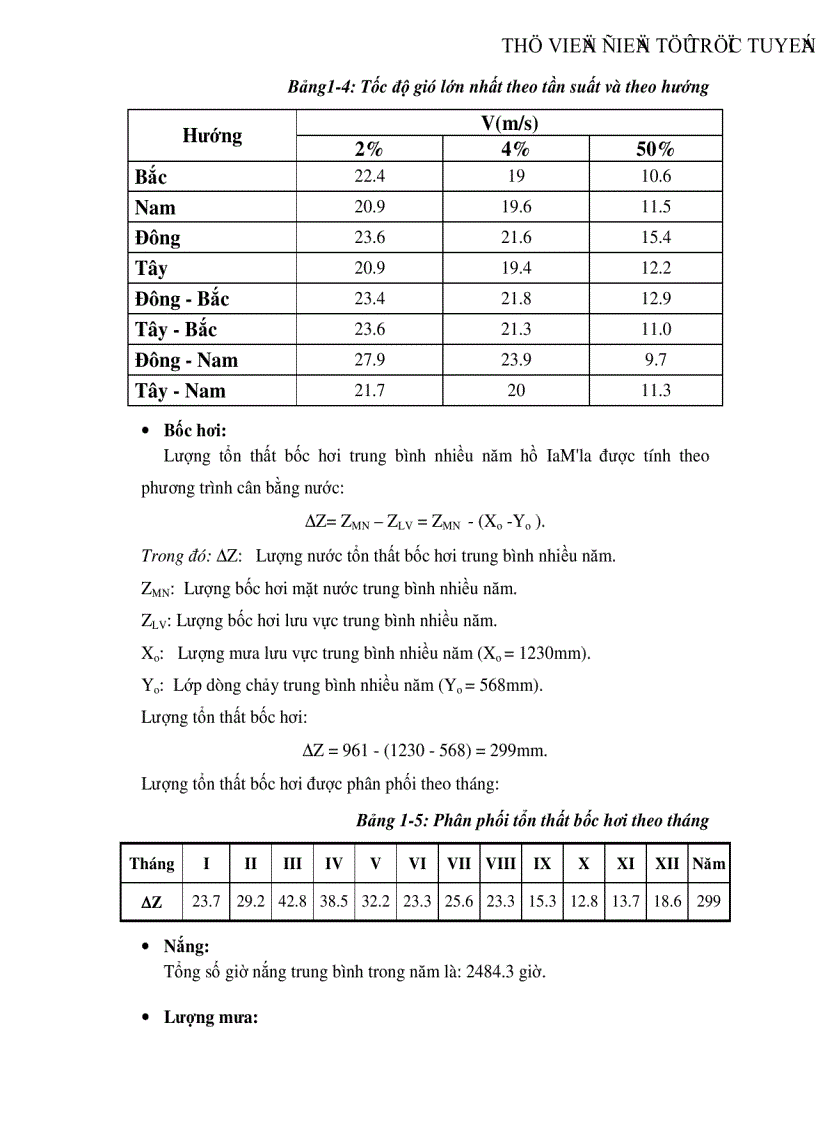 image for page Thiết kế hồ chứa nước Iam la huyện KrôngPa tỉnh Gia Lai