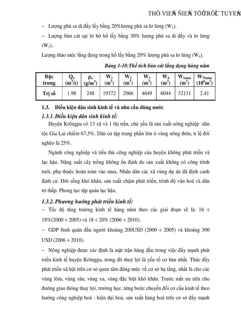 image for page Thiết kế hồ chứa nước Iam la huyện KrôngPa tỉnh Gia Lai