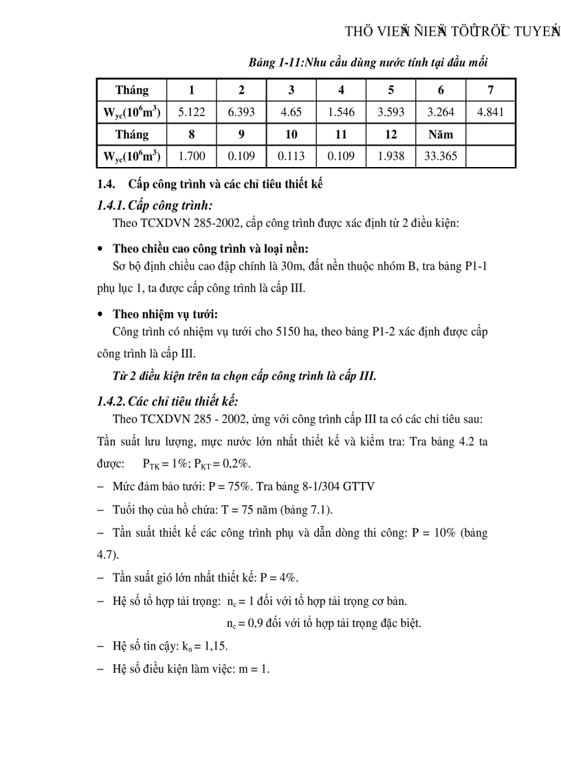 image for page Thiết kế hồ chứa nước Iam la huyện KrôngPa tỉnh Gia Lai