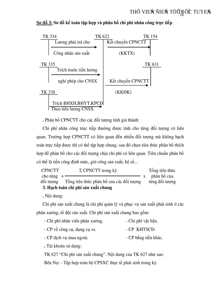 image for page Tổ chức hạch toán chi phí sản xuất và tính giá thành sản phẩm tại Nhà xuất bản Nông nghiệp