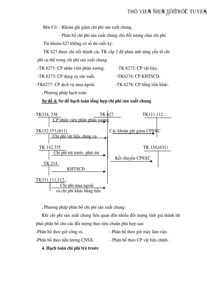 image for page Tổ chức hạch toán chi phí sản xuất và tính giá thành sản phẩm tại Nhà xuất bản Nông nghiệp