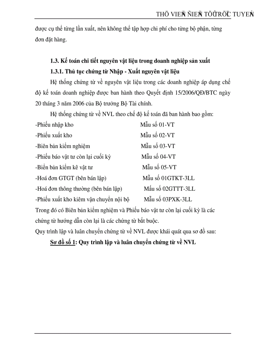 image for page Hoàn thiện công tác kế toán nguyên vật liệu tại Công ty TNHH Sản xuất và Thương mại Thái Hòa