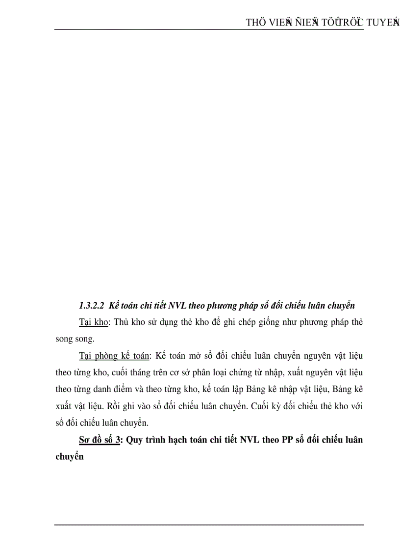 image for page Hoàn thiện công tác kế toán nguyên vật liệu tại Công ty TNHH Sản xuất và Thương mại Thái Hòa