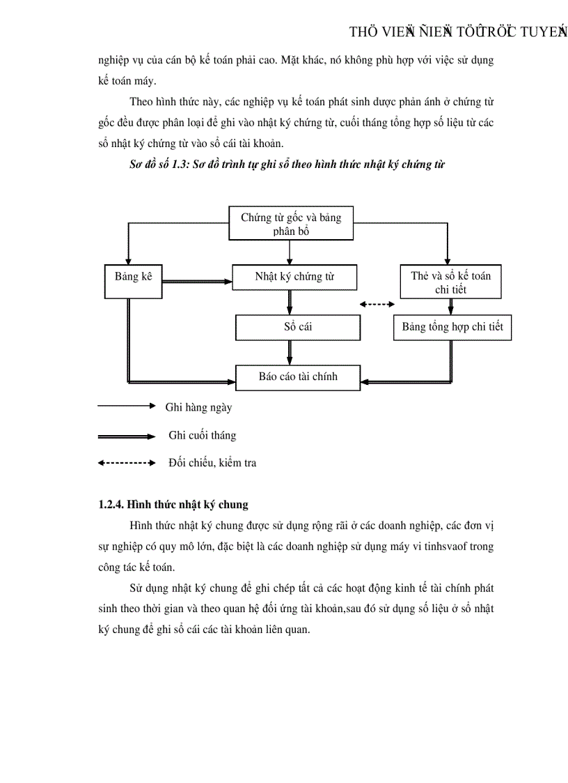 image for page Tổ chức công tác kế toán nguyên vật liệu tại Xí nghiệp Sản xuất Thiết bị điện
