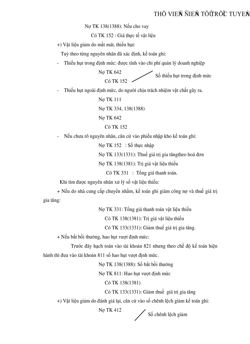 image for page Tổ chức công tác kế toán nguyên vật liệu tại Xí nghiệp Sản xuất Thiết bị điện