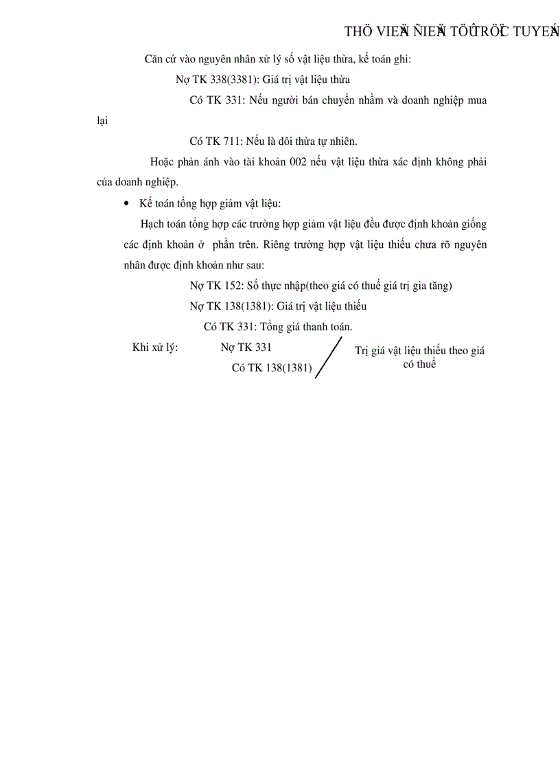 image for page Tổ chức công tác kế toán nguyên vật liệu tại Xí nghiệp Sản xuất Thiết bị điện