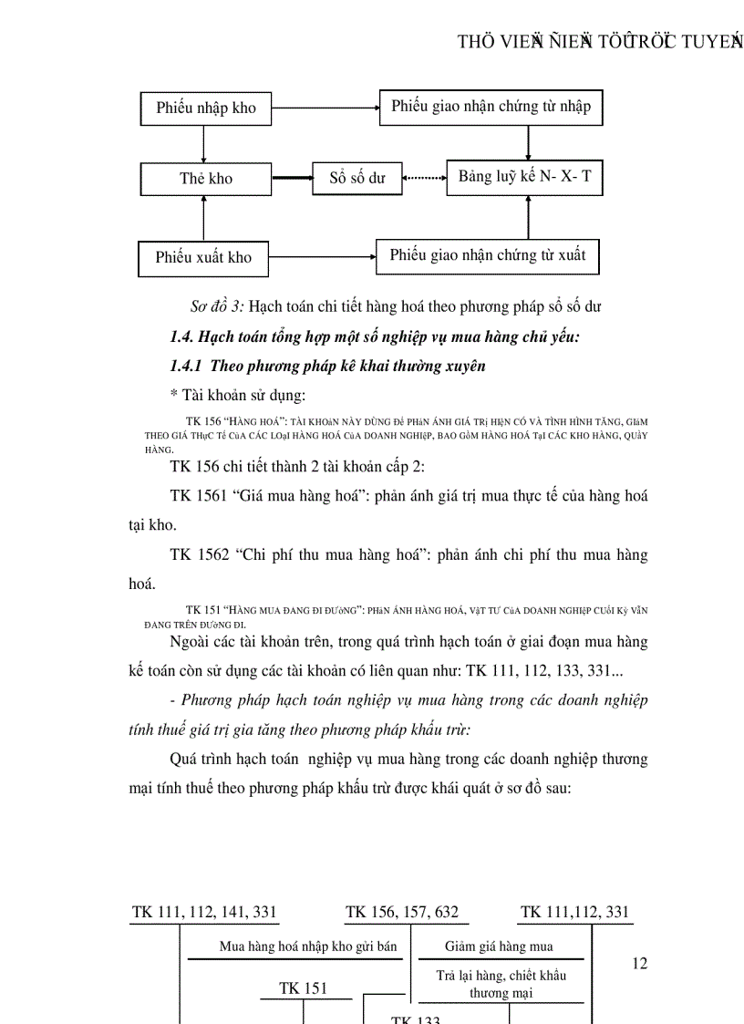 image for page Hoàn thiện công tác hạch toán lưu chuyển hàng hoá và xác định kết quả tiêu thụ hàng hoá tại Công ty Điện tử Viễn thông Quân đội