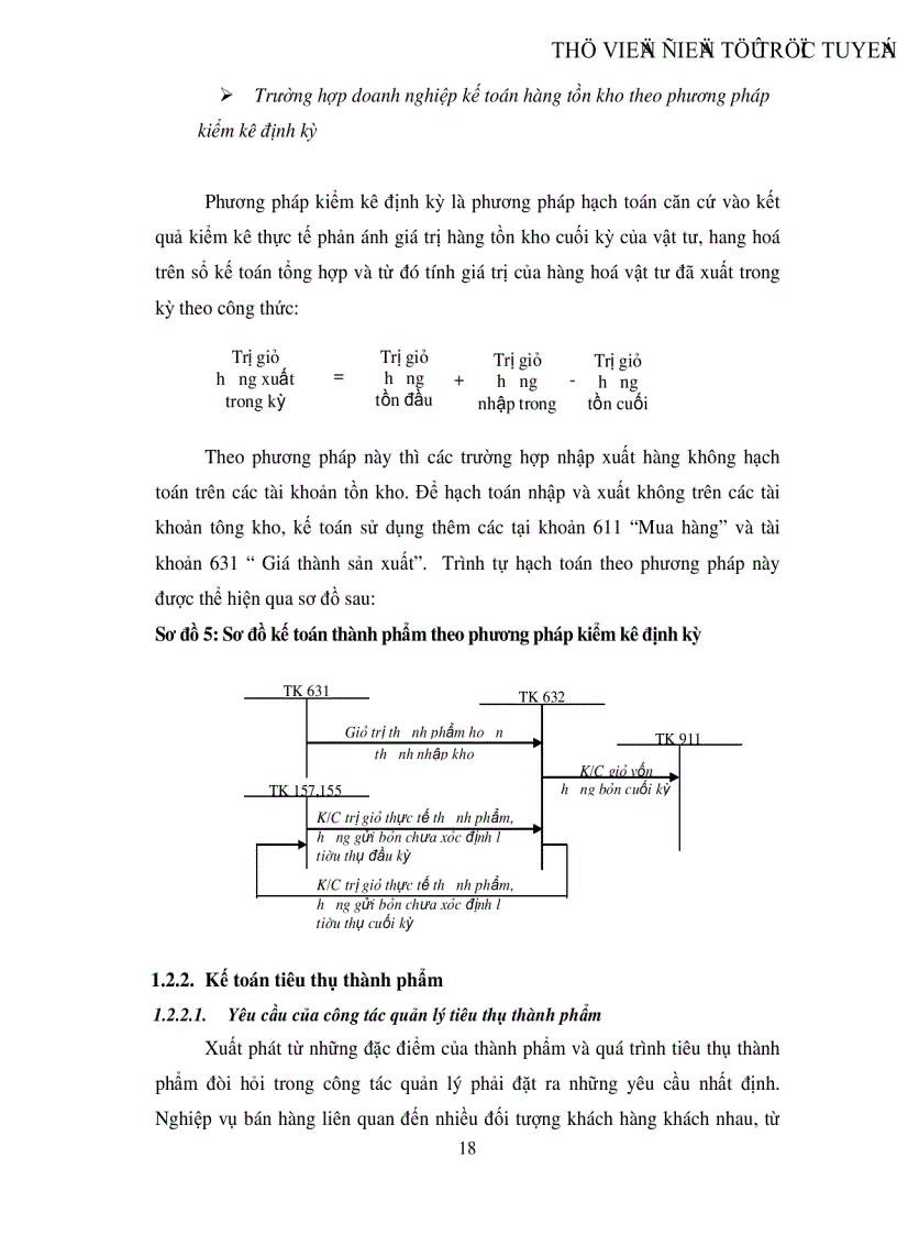 image for page Hoàn thiện công tác kế toán thành phẩm và tiêu thụ thành phẩm tại Công ty cổ phần May 10