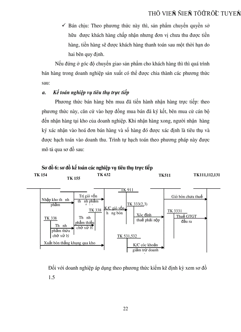 image for page Hoàn thiện công tác kế toán thành phẩm và tiêu thụ thành phẩm tại Công ty cổ phần May 10
