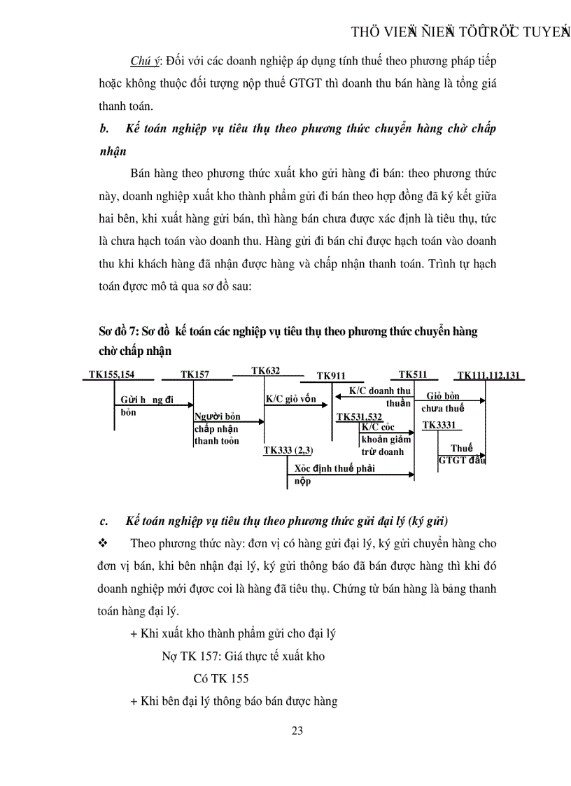 image for page Hoàn thiện công tác kế toán thành phẩm và tiêu thụ thành phẩm tại Công ty cổ phần May 10
