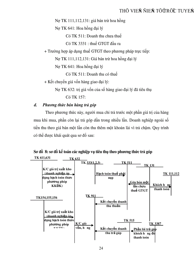 image for page Hoàn thiện công tác kế toán thành phẩm và tiêu thụ thành phẩm tại Công ty cổ phần May 10