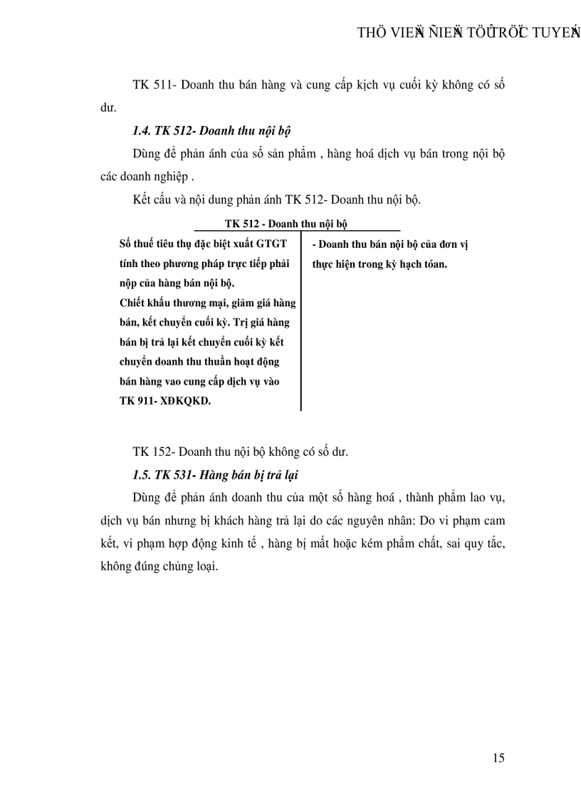 image for page Kế toán bán hàng và xác định kết quả bán hàng tại Công ty cổ phần NGỌC ANH