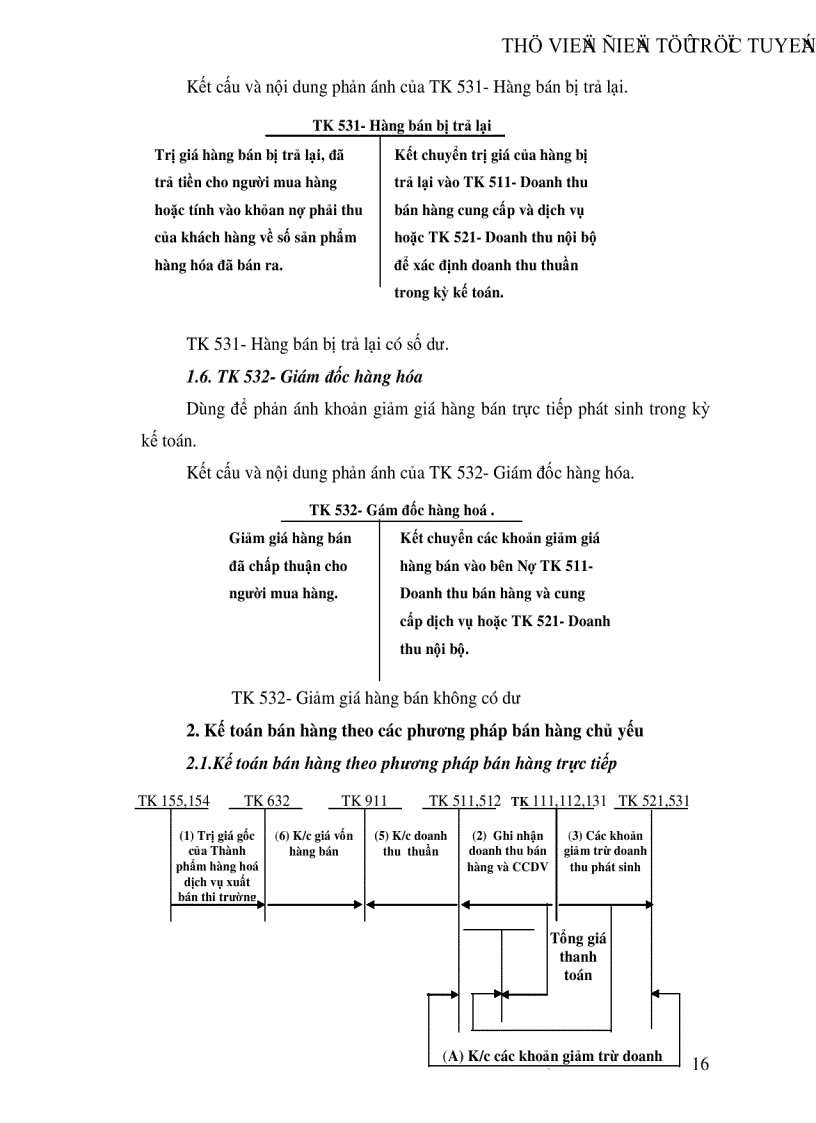 image for page Kế toán bán hàng và xác định kết quả bán hàng tại Công ty cổ phần NGỌC ANH