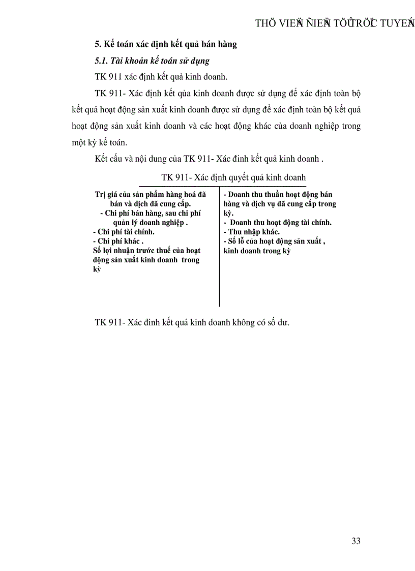 image for page Kế toán bán hàng và xác định kết quả bán hàng tại Công ty cổ phần NGỌC ANH