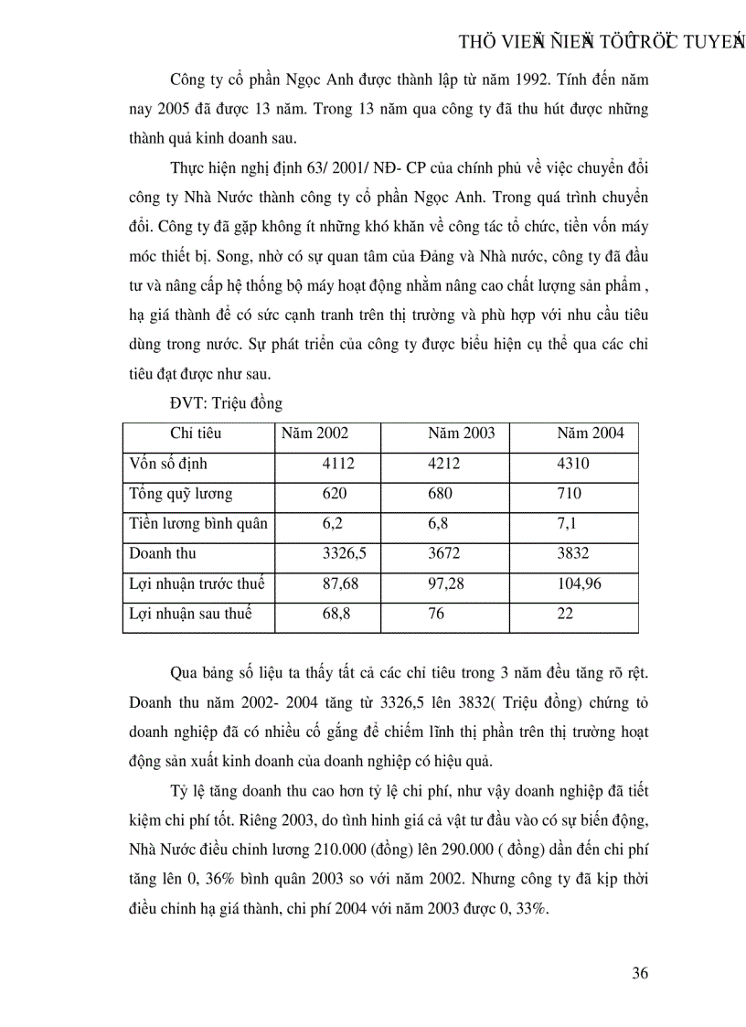 image for page Kế toán bán hàng và xác định kết quả bán hàng tại Công ty cổ phần NGỌC ANH