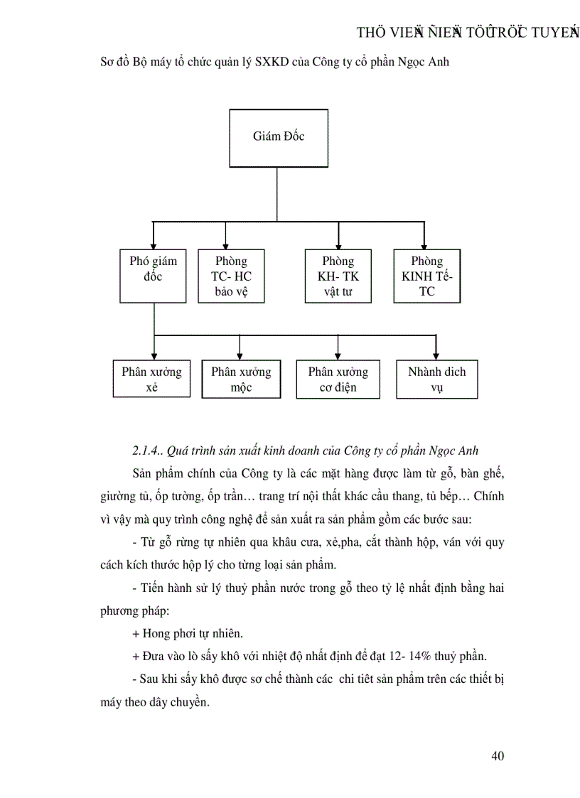 image for page Kế toán bán hàng và xác định kết quả bán hàng tại Công ty cổ phần NGỌC ANH