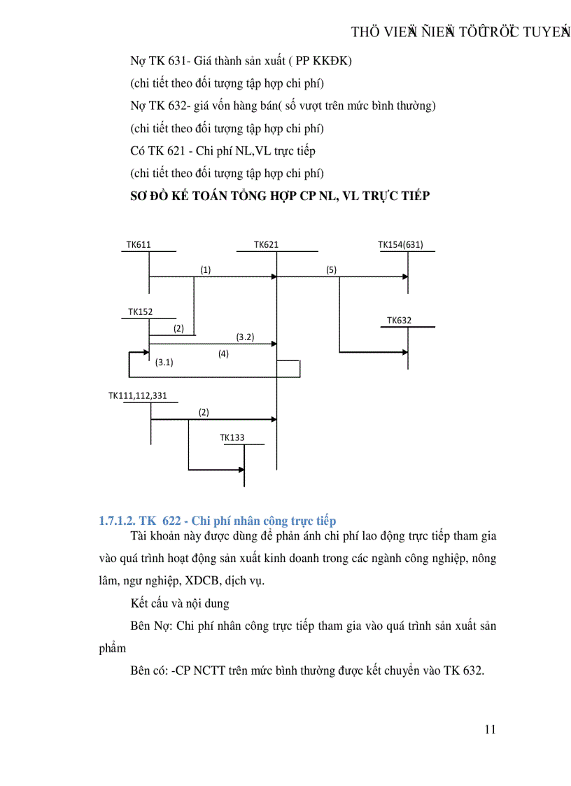 image for page Tổ chức kế toán tập hợp chi phí sản xuất và tính giá thành sản phẩm tại Công ty Dụng cụ cắt và đo lường cơ khí