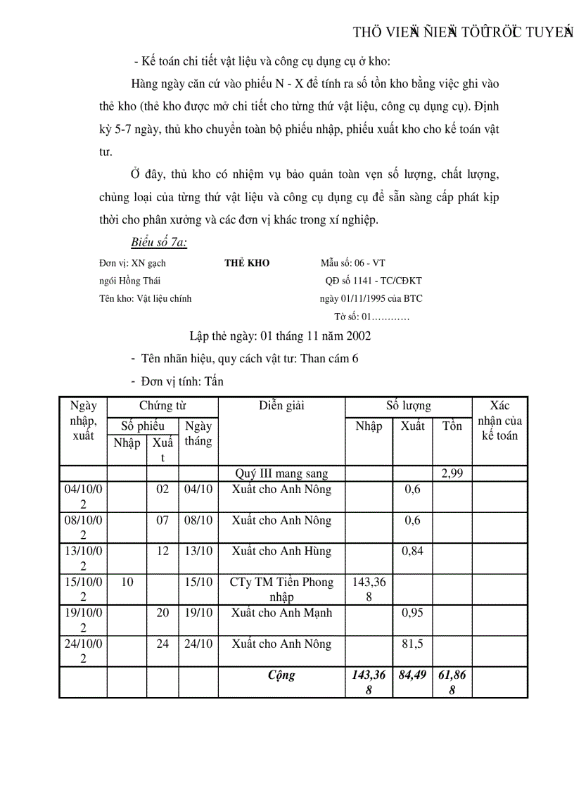 image for page Tổ chức công tác kế toán vật liệu và công cụ dụng cụ tại Xí nghiệp gạch ngói Hồng Thái