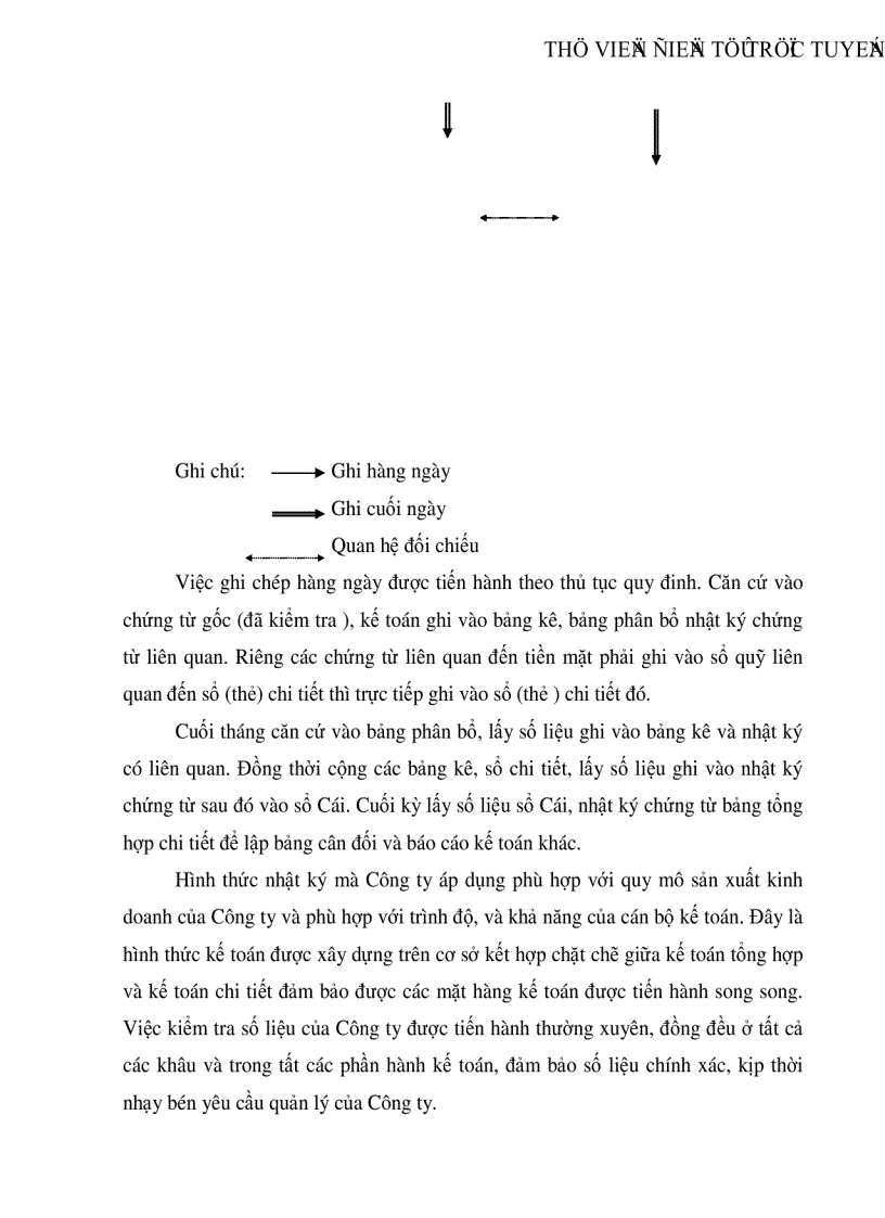 image for page Thực trạng công tác hạch toán kế toán tổng hợp tại Xí nghiệp dệt may xuất nhập khẩu và dịch vụ tổng hợp
