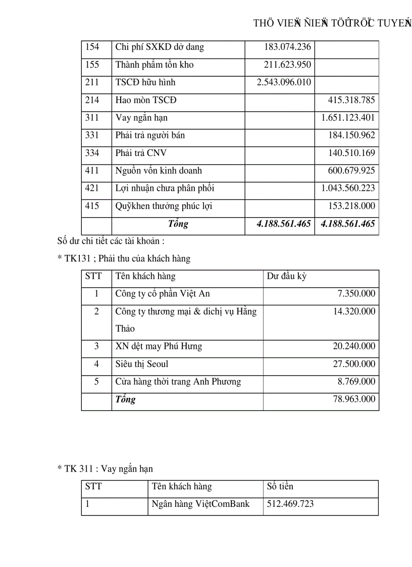 image for page Thực trạng công tác hạch toán kế toán tổng hợp tại Xí nghiệp dệt may xuất nhập khẩu và dịch vụ tổng hợp
