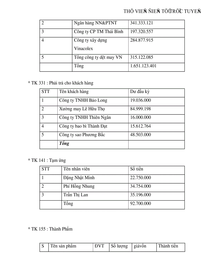 image for page Thực trạng công tác hạch toán kế toán tổng hợp tại Xí nghiệp dệt may xuất nhập khẩu và dịch vụ tổng hợp