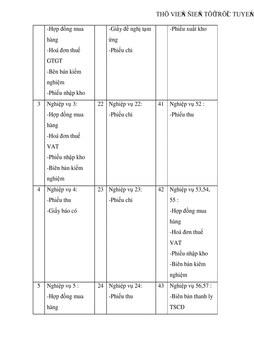 image for page Thực trạng công tác hạch toán kế toán tổng hợp tại Xí nghiệp dệt may xuất nhập khẩu và dịch vụ tổng hợp