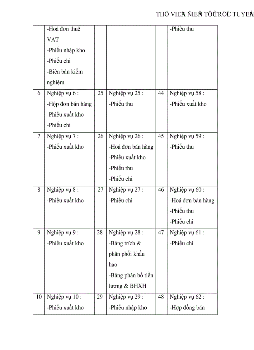 image for page Thực trạng công tác hạch toán kế toán tổng hợp tại Xí nghiệp dệt may xuất nhập khẩu và dịch vụ tổng hợp