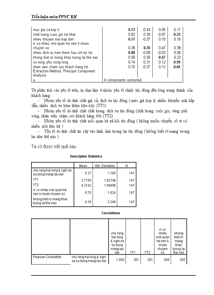 image for page Luận văn Phân tích bằng SPSS Môn Phương Pháp nghiên cứu kinh doanh